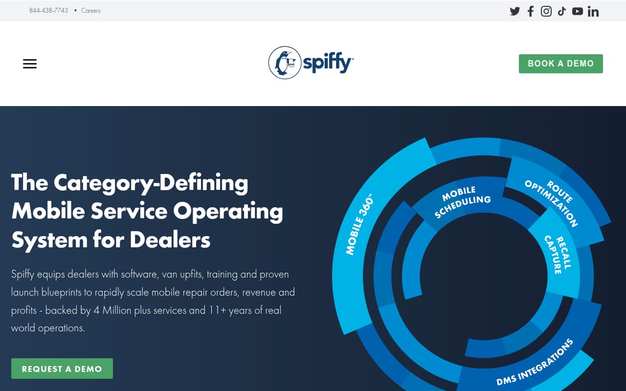 Spiffy website screenshot